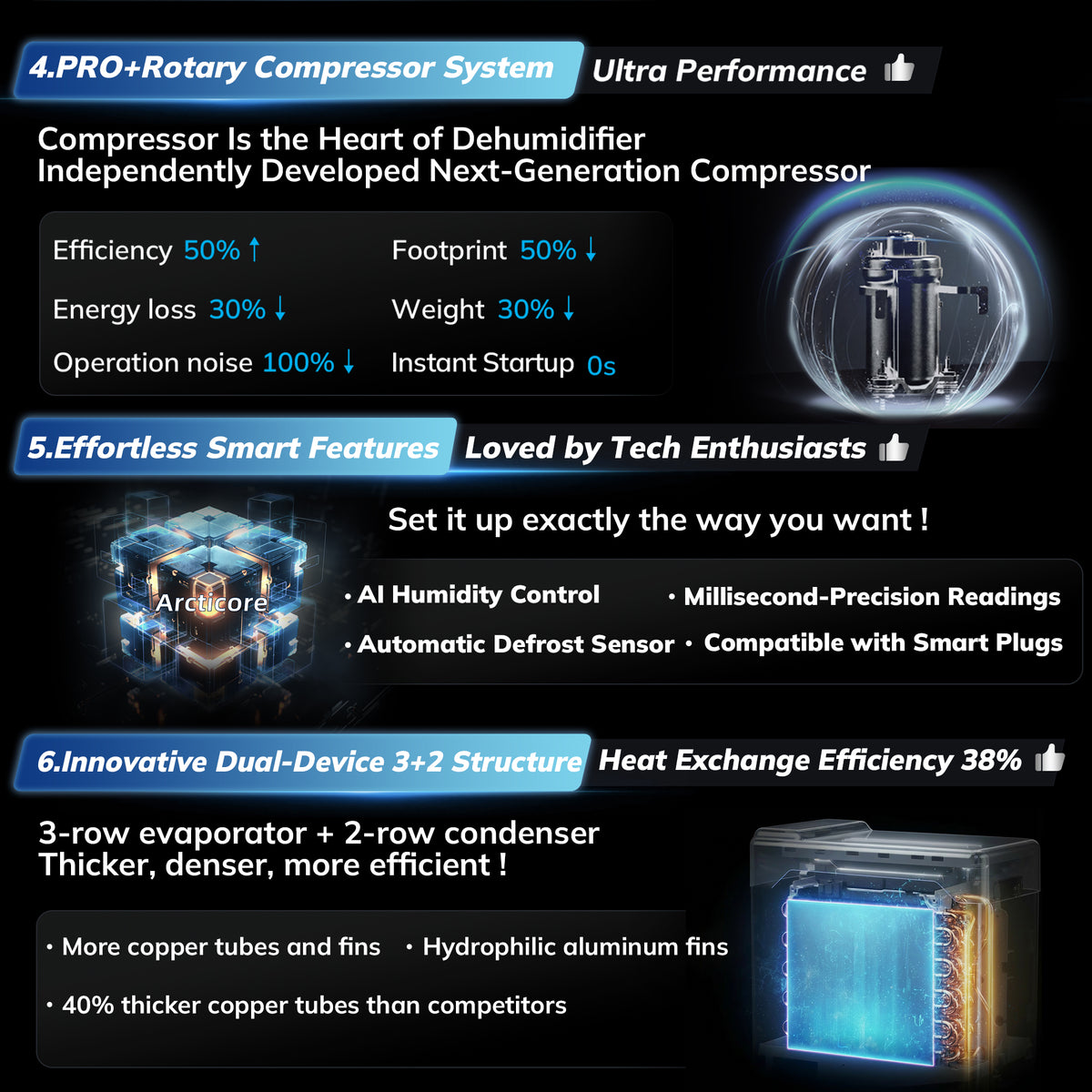 Aeocky Leo Energy Star Most Efficient Dehumidifier with Pump for Basement & Home