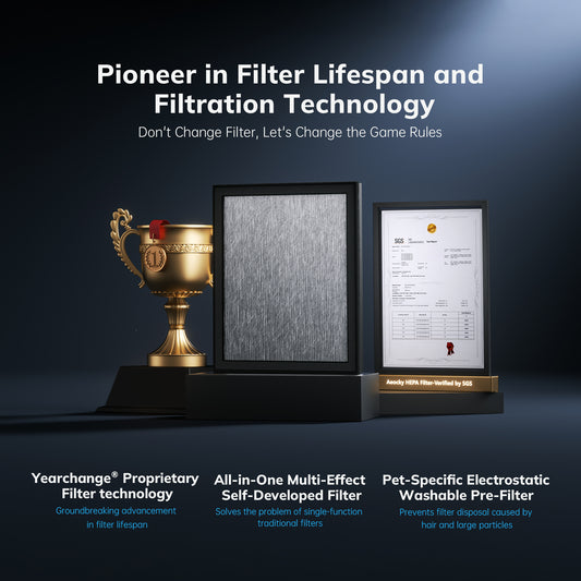 AEOCKY Air Purifier Model Cybertron