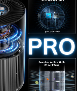 AEOCKY Air Purifier Model Pandora Pro