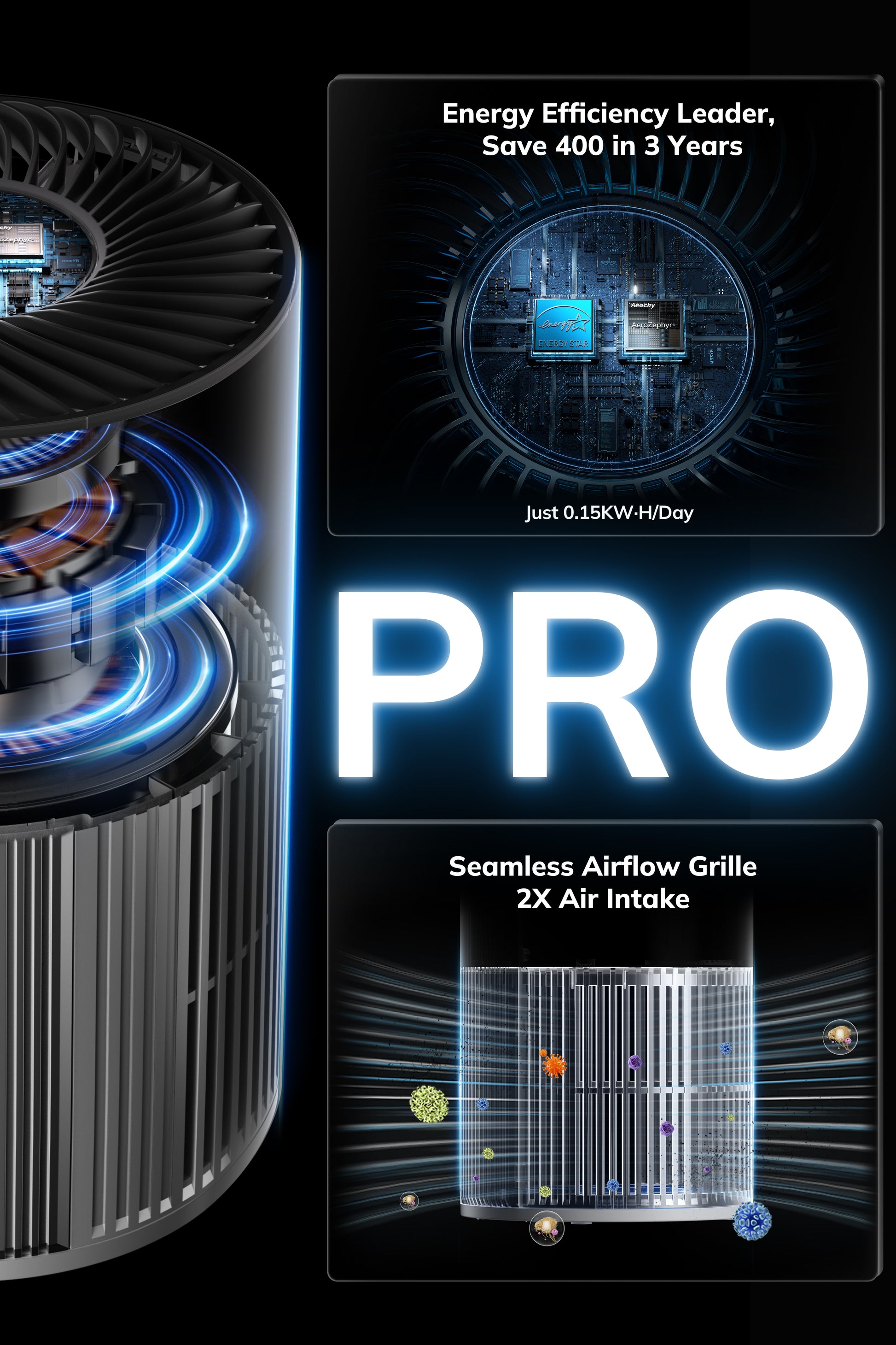 AEOCKY Air Purifier Model Pandora Pro