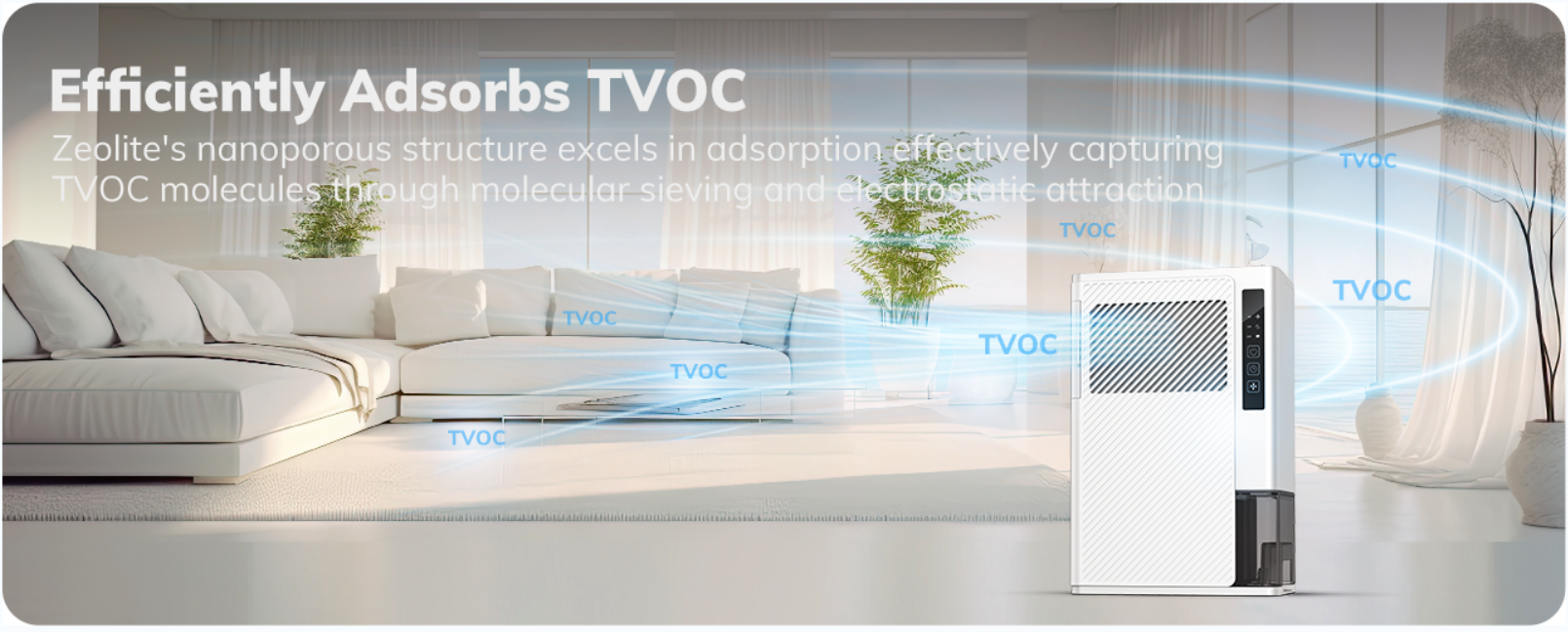 AEOCKY Rotary Dehumidifier Model X1