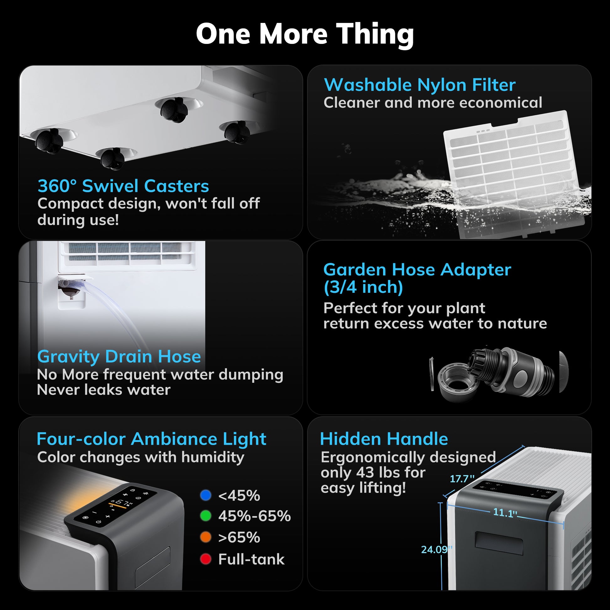 AEOCKY Dehumidifier Model Rhea-003 , Max 140 Pint/D(7000 Sq.Ft)