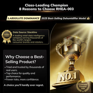 AEOCKY Dehumidifier Model Rhea-003 , Max 140 Pint/D(7000 Sq.Ft)