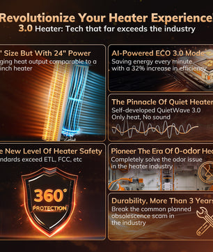 Space Heater Model Lucas