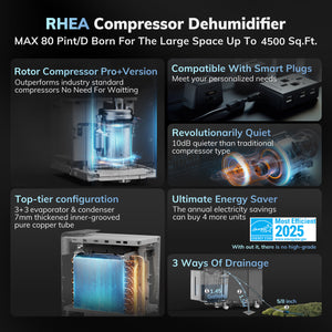 AEOCKY Dehumidifier Model Rhea