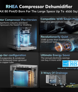 Dehumidifier Model Rhea