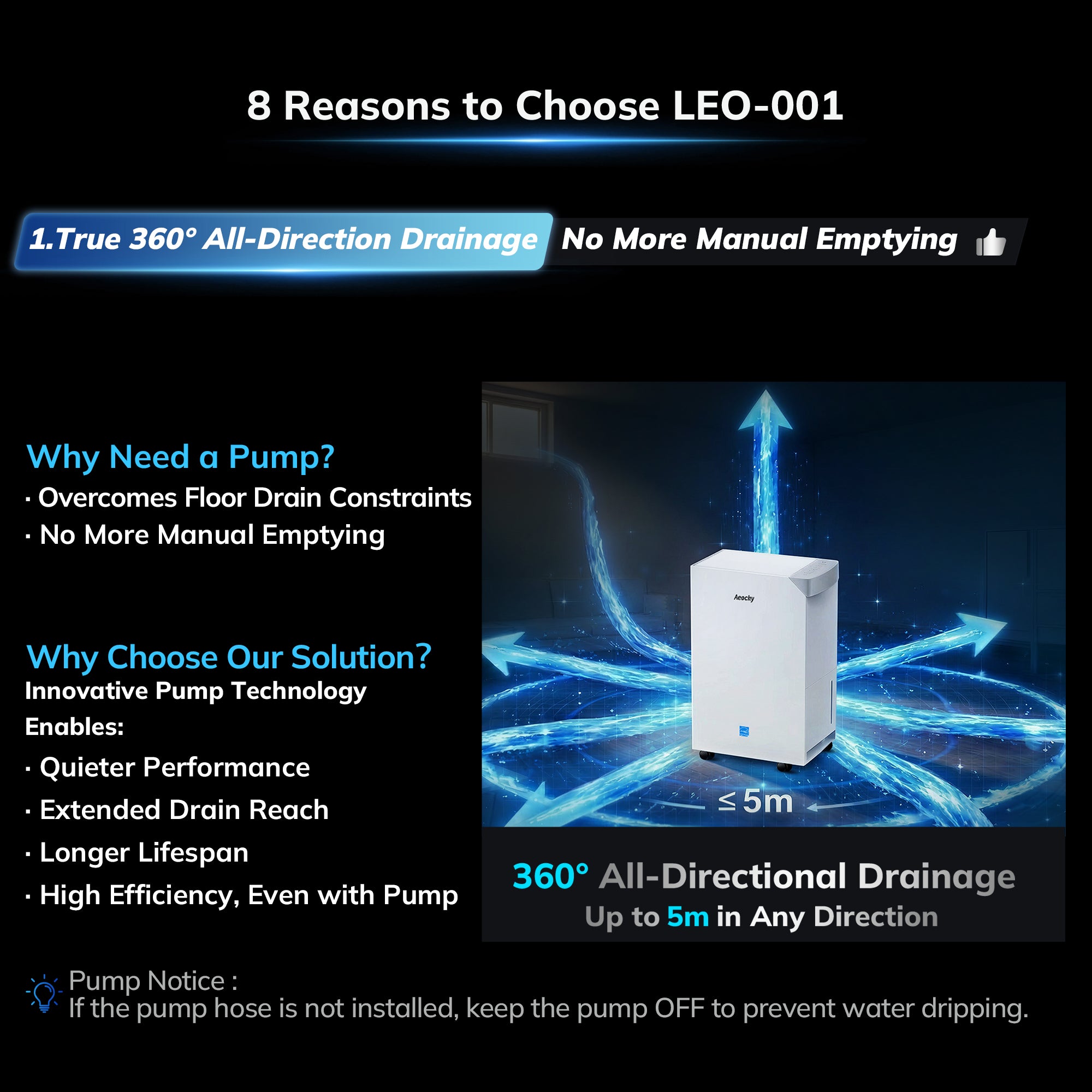 Aeocky Leo Energy Star Most Efficient  Dehumidifier with Pump for Basement & Home