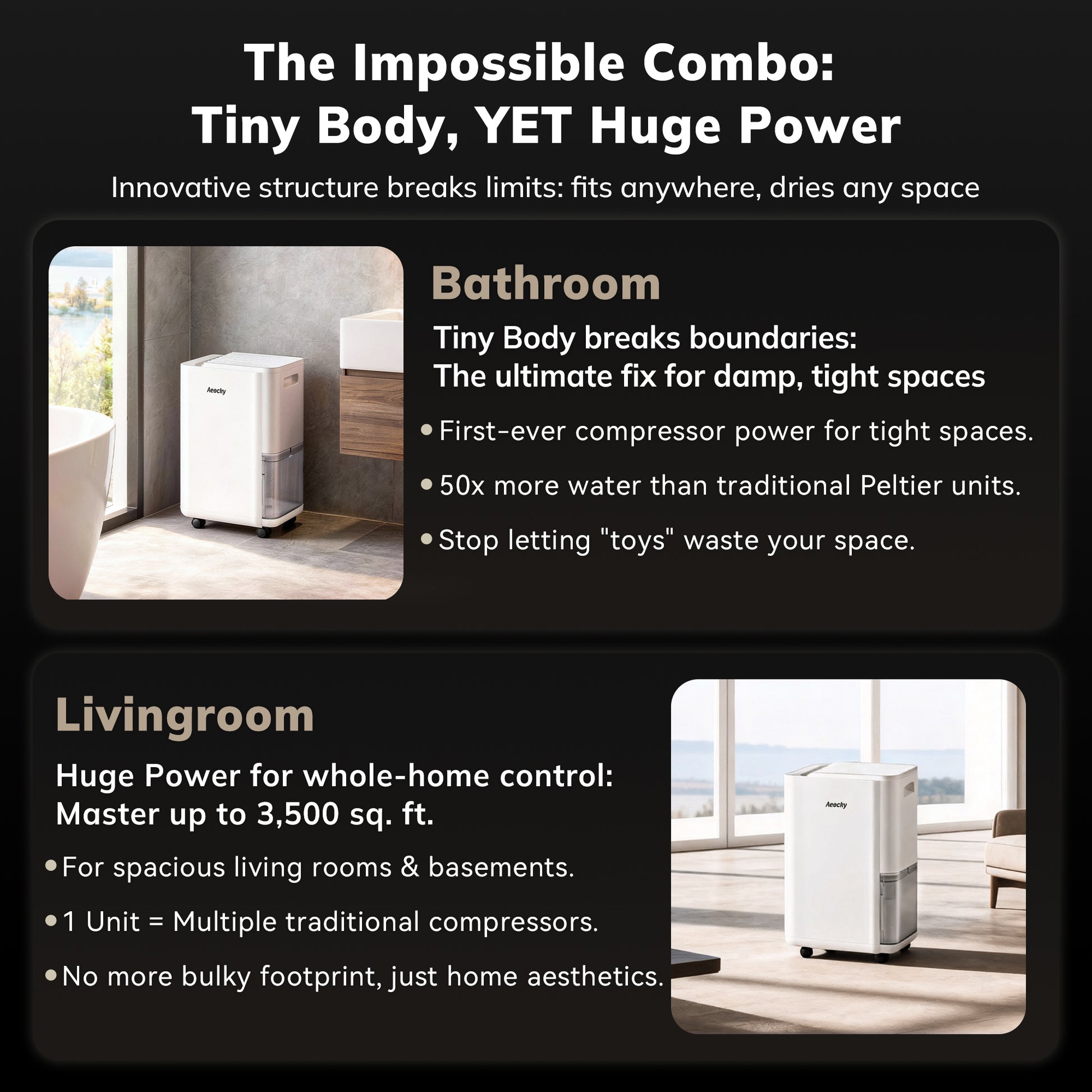 AEOCKY Dehumidifier Model Arion  - Max 40 Pint/D (2800 Sq.Ft)