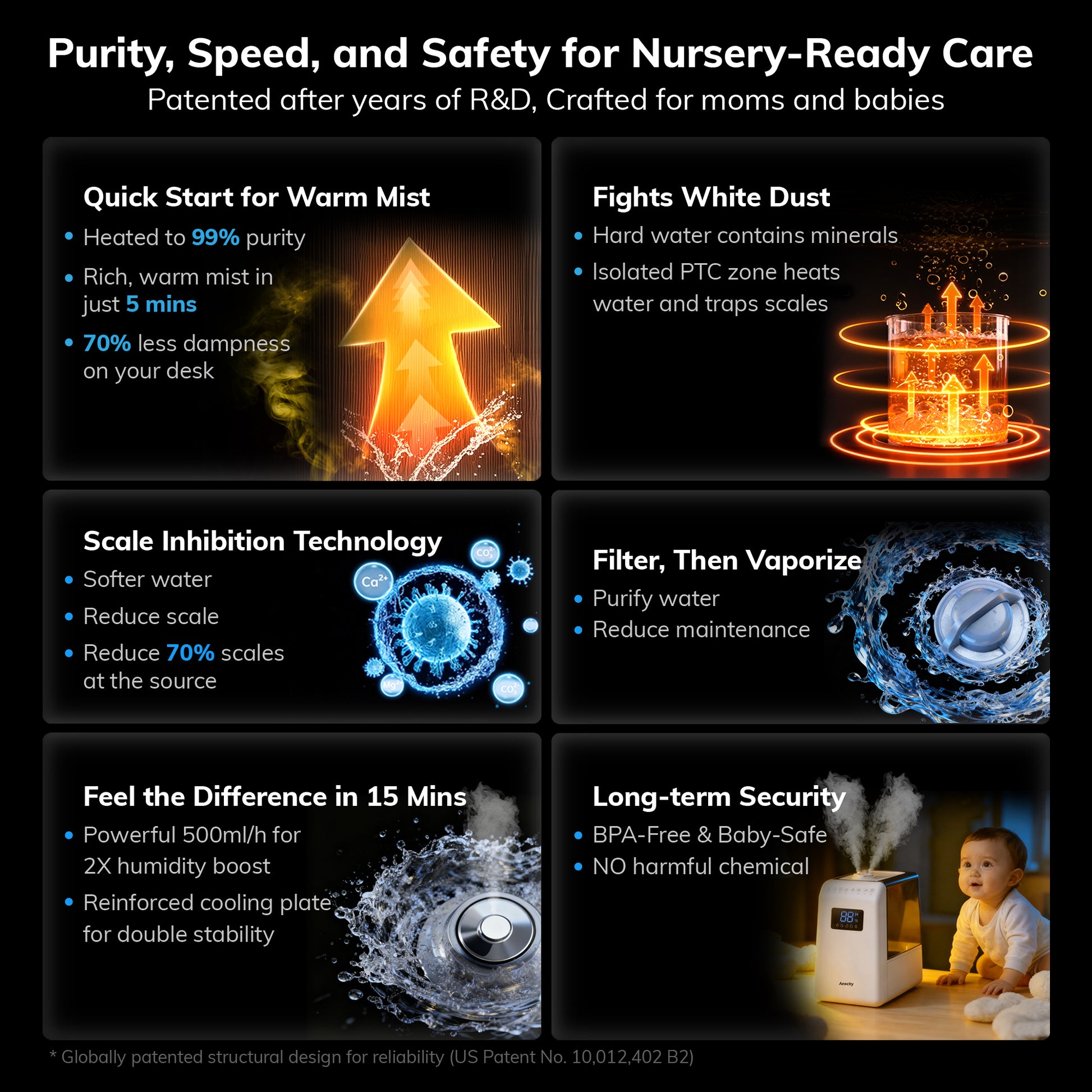 AEOCKY Humidifier Model MiraMix  - Warm and Cool Mist
