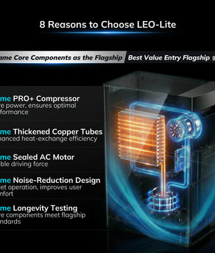 AEOCKY Dehumidifier Model Leo-lite, Max 74 Pint/D (4500 Sq.Ft)
