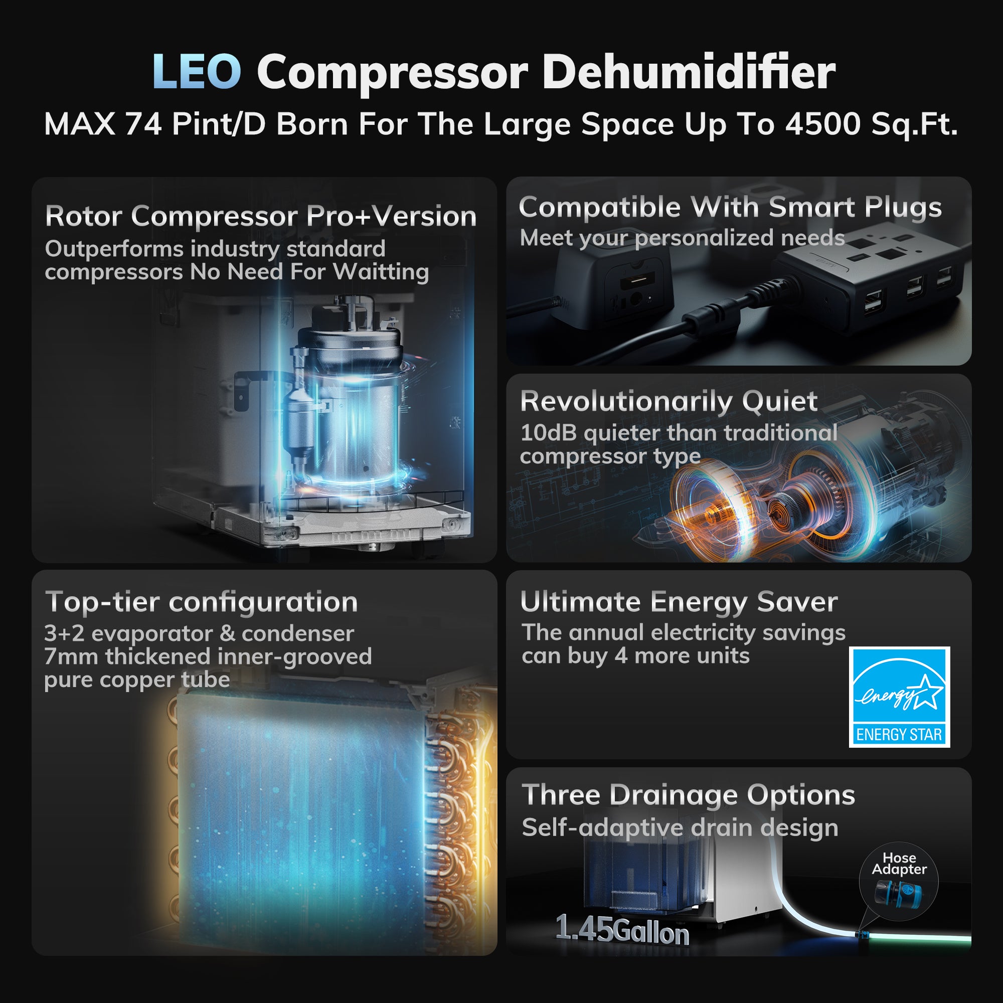Dehumidifier Model Leo