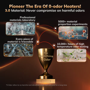 AEOCKY Space Heater Model Lucas （white）