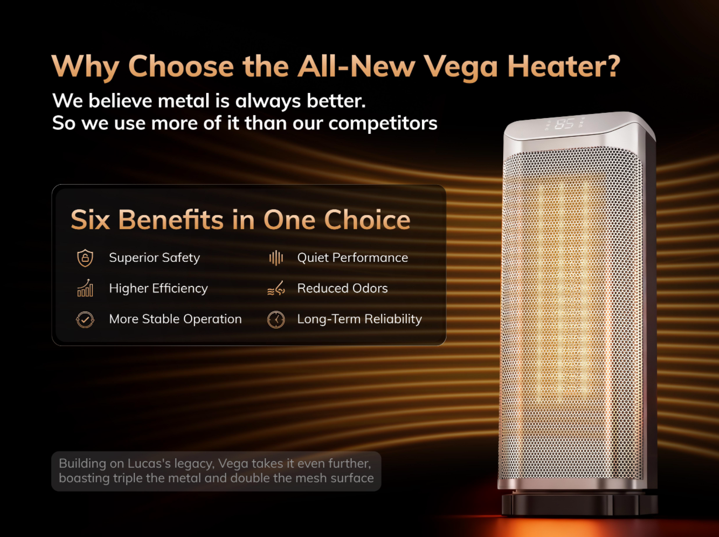 AEOCKY Space Heater Model Vega
