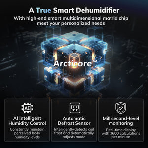 AEOCKY Dehumidifier Model Rhea