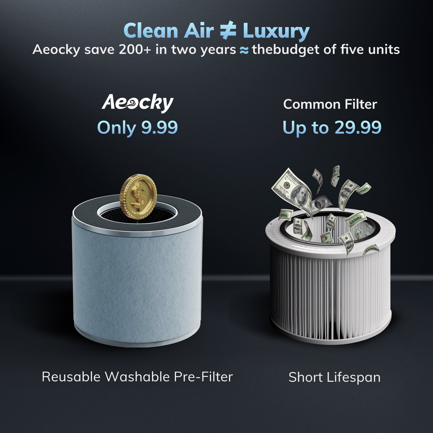 With Year Change 5-in-1 Washable Filter, AEOCKY H13 HEPA Air Purifier for Home Bedroom Dorm, Portable Air Cleaner, Aroma Box, Quiet as Pink Noise, for Pollen Smoke Dust Pet Dander Odor Office Desktop