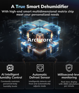 AEOCKY Dehumidifier Model Boreas