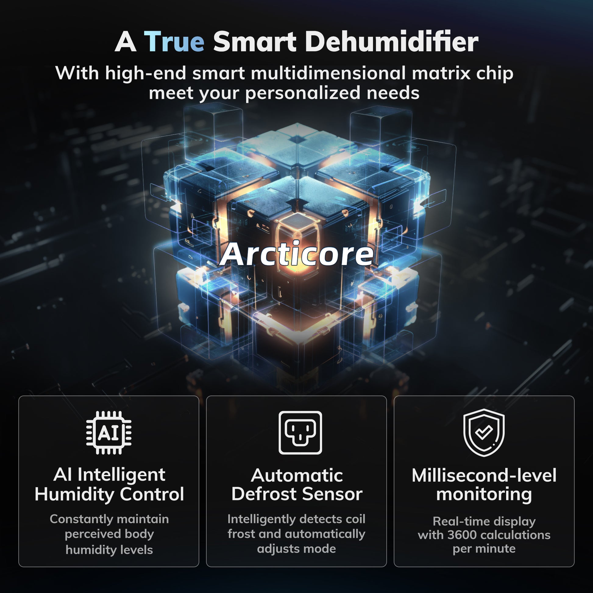 AEOCKY Dehumidifier Model Boreas