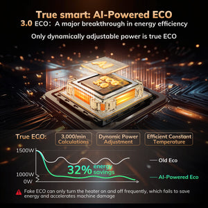 AEOCKY Space Heater Model Lucas （white）