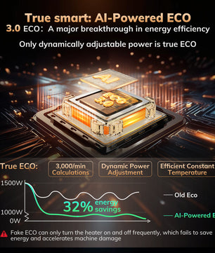 Space Heater Model Lucas