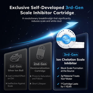 AEOCKY Humidifier Model MiraMix  - Warm and Cool Mist