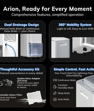 AEOCKY Dehumidifier Model Arion  - Max 40 Pint/D (2800 Sq.Ft)