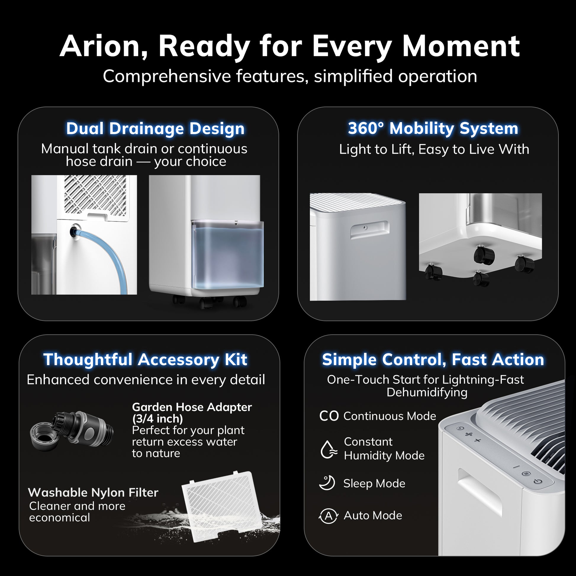 AEOCKY Dehumidifier Model Arion  - Max 40 Pint/D (2800 Sq.Ft)