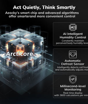 Dehumidifier Model Leo