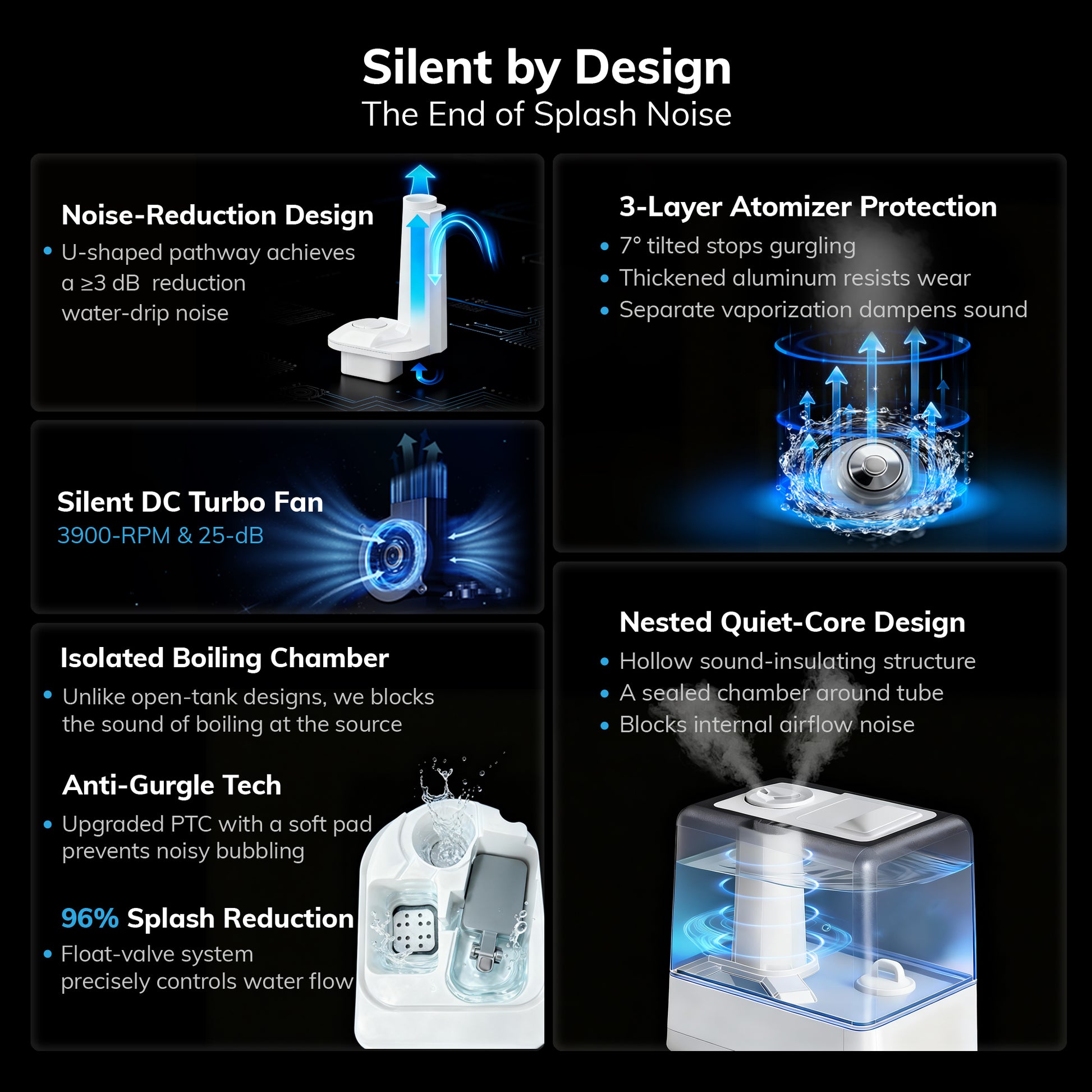 AEOCKY Humidifier Model MiraMix  - Warm and Cool Mist