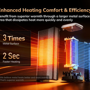 AEOCKY Space Heater Model Vega