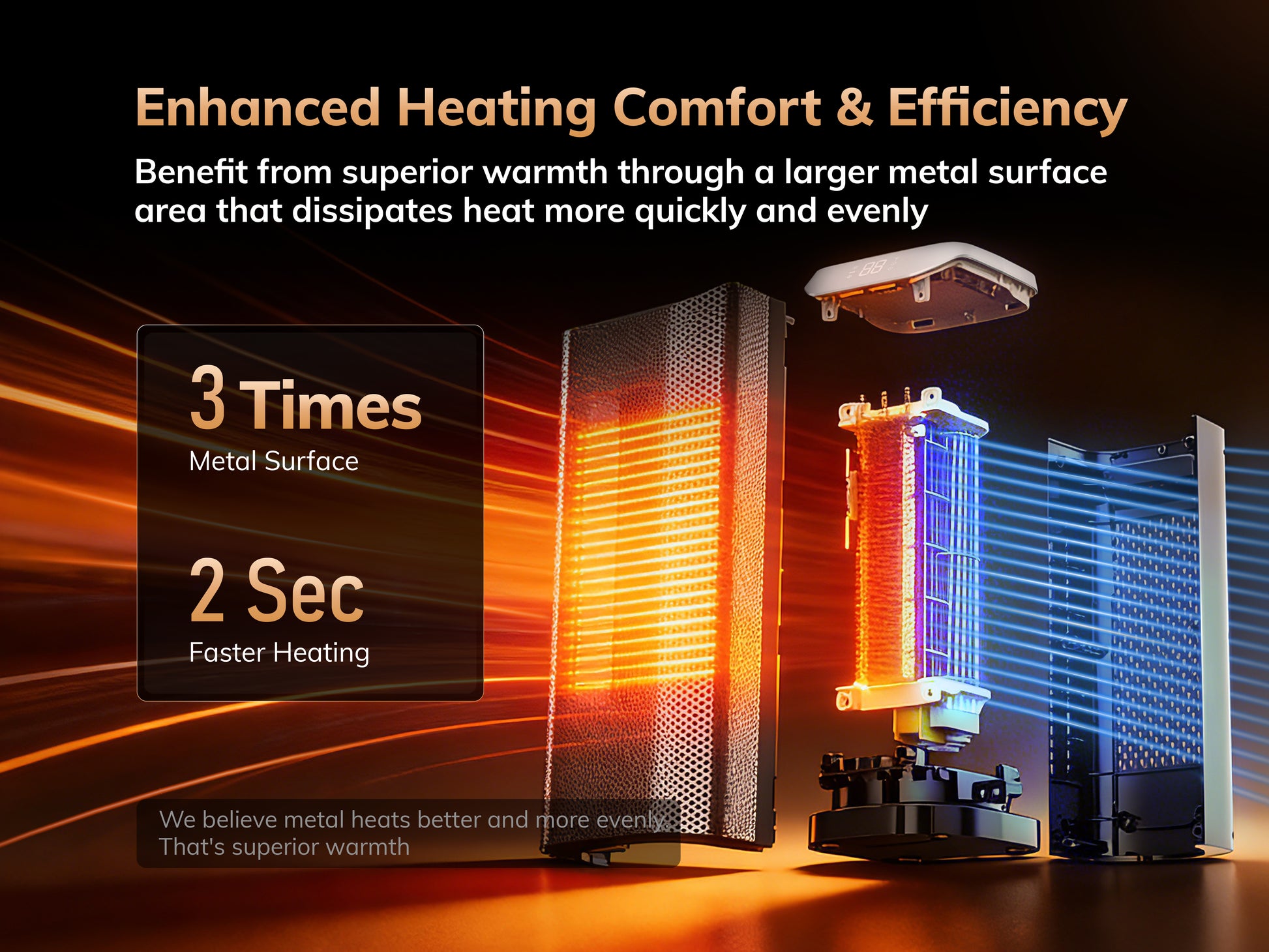 AEOCKY Space Heater Model Vega
