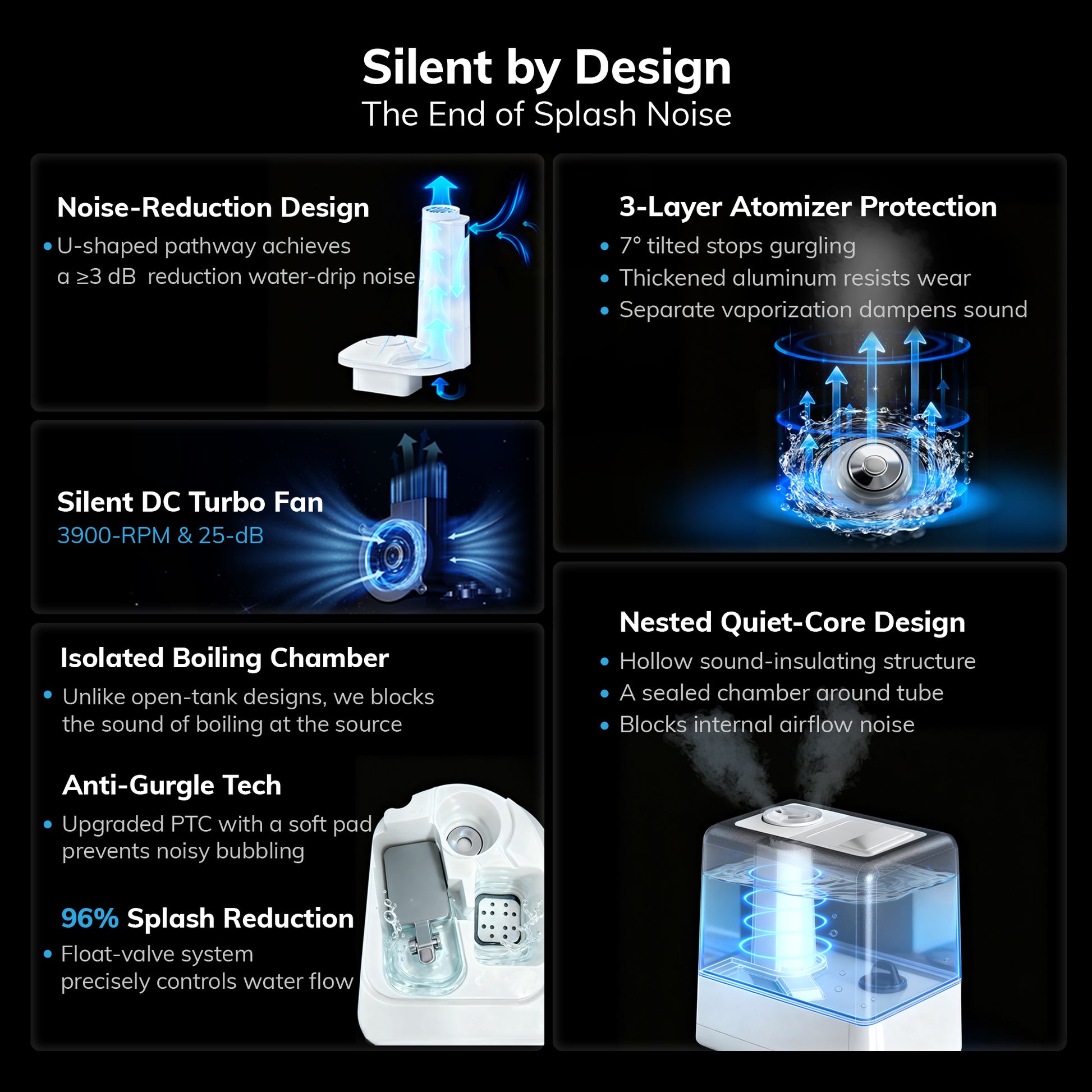 AEOCKY Humidifier Model MiraMix  - Warm and Cool Mist