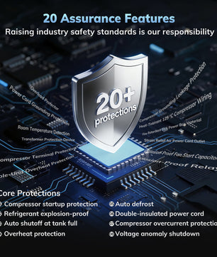 AEOCKY Dehumidifier Model Boreas