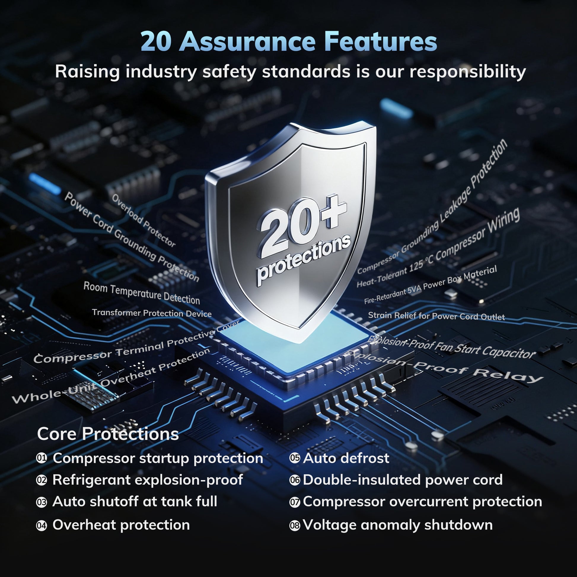 AEOCKY Dehumidifier Model Boreas
