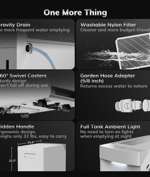 Dehumidifier Model Leo