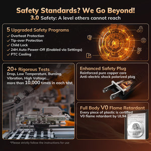 AEOCKY Space Heater Model Lucas （white）