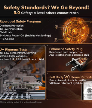 Space Heater Model Lucas