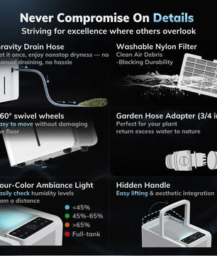 AEOCKY Dehumidifier Model Boreas