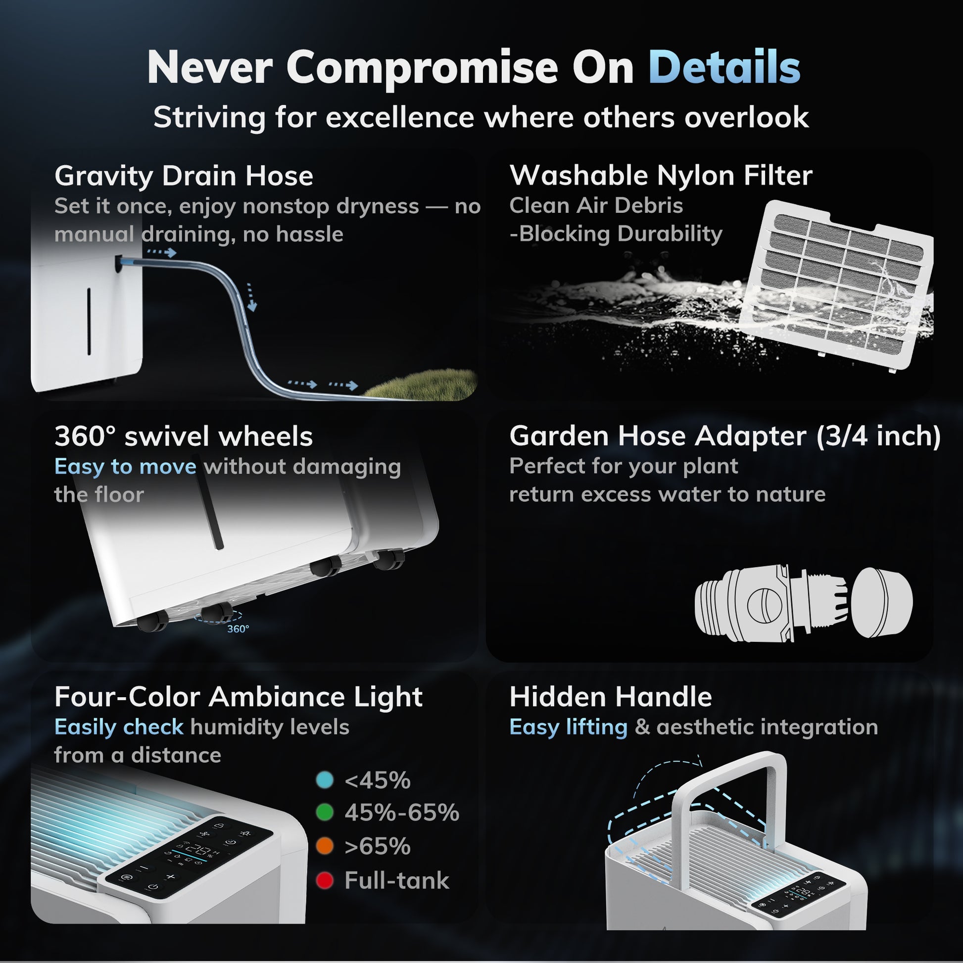 AEOCKY Dehumidifier Model Boreas