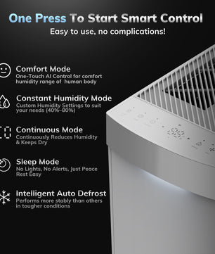 Dehumidifier Model Leo
