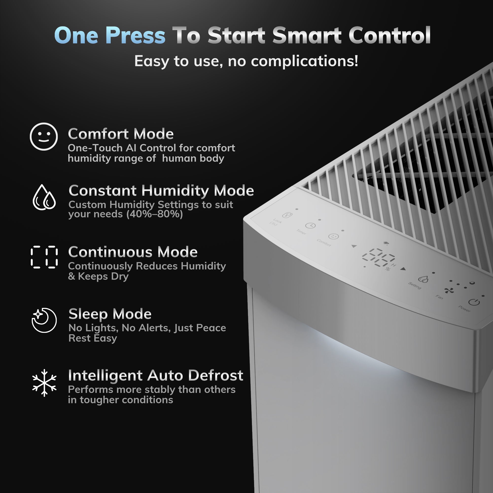 Dehumidifier Model Leo