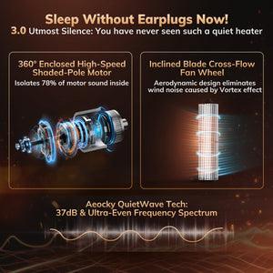 AEOCKY Space Heater Model Lucas （white）