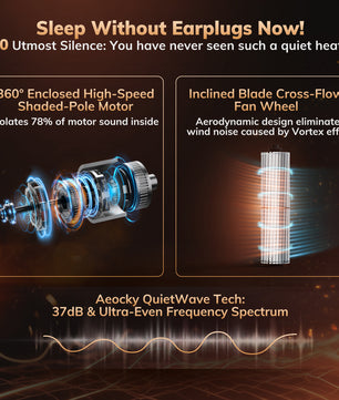 Space Heater Model Lucas