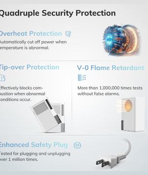 Rotary Dehumidifier Model X1