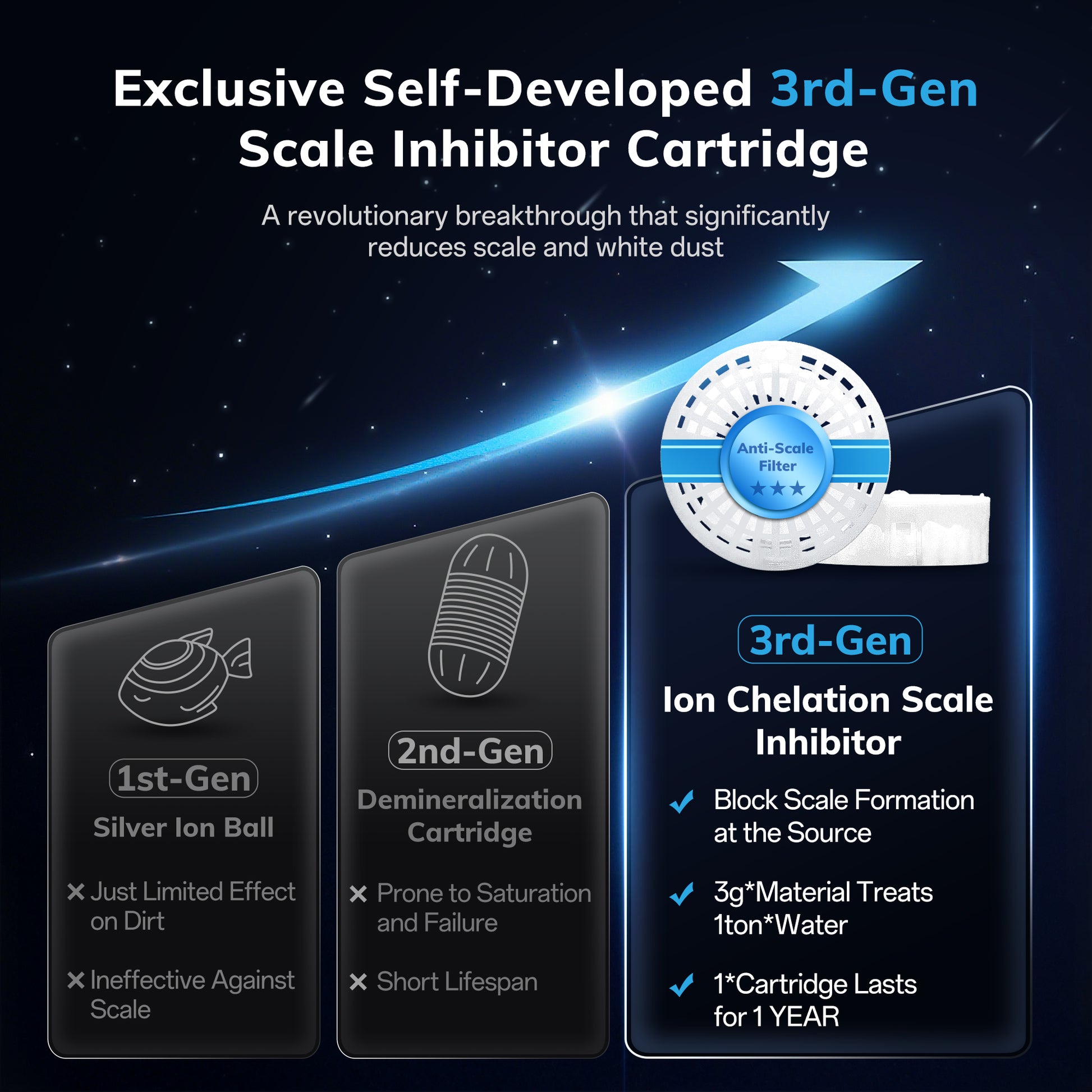 AEOCKY Humidifier Model Walden - for baby specially