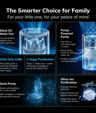 AEOCKY Humidifier Model DoraVap (Evaporative, 4.5L)
