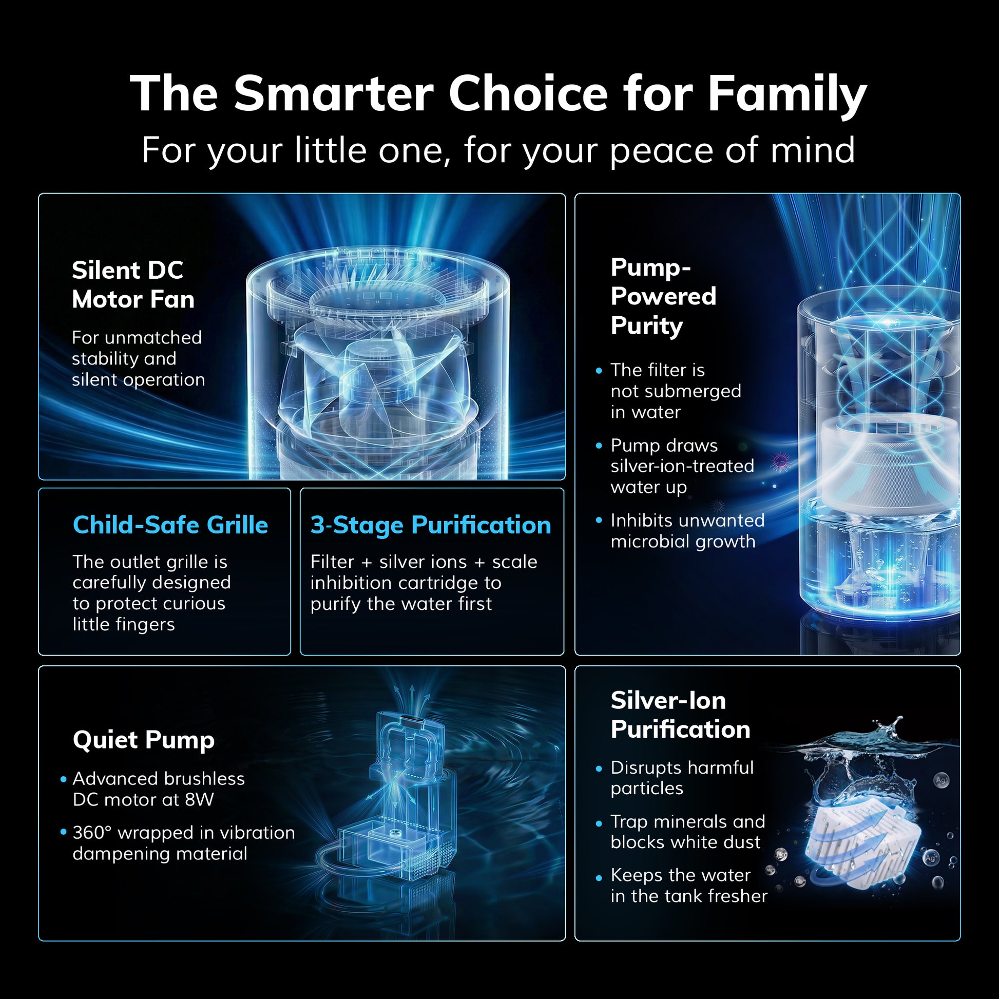 AEOCKY Humidifier Model DoraVap (Evaporative, 4.5L)