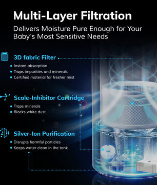 AEOCKY Humidifier Model DoraVap (Evaporative, 4.5L)