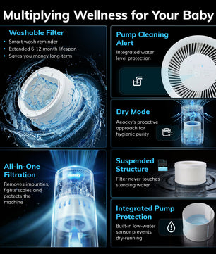 AEOCKY Humidifier Model DoraVap (Evaporative, 4.5L)