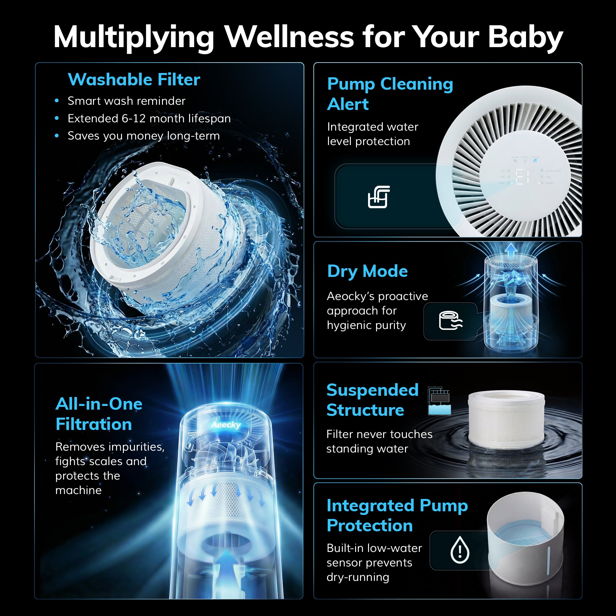 AEOCKY Humidifier Model DoraVap (Evaporative, 4.5L)