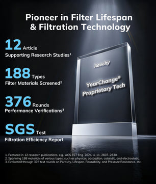 AEOCKY 2300 ft² Energy Star Air Purifiers, Proprietary YearChange Filter Tech, with Multi-Effect Filter, Washable Pre-Filter, Scent Capsule, Air Quality Monitor, for Home Large Room bedroom Pets Odor